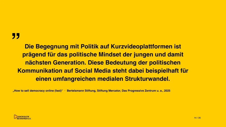 Folie 14: Kurzvideos prägen das politische Mindset