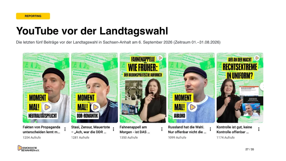 Folie 27: YouTube vor der Landtagswahl